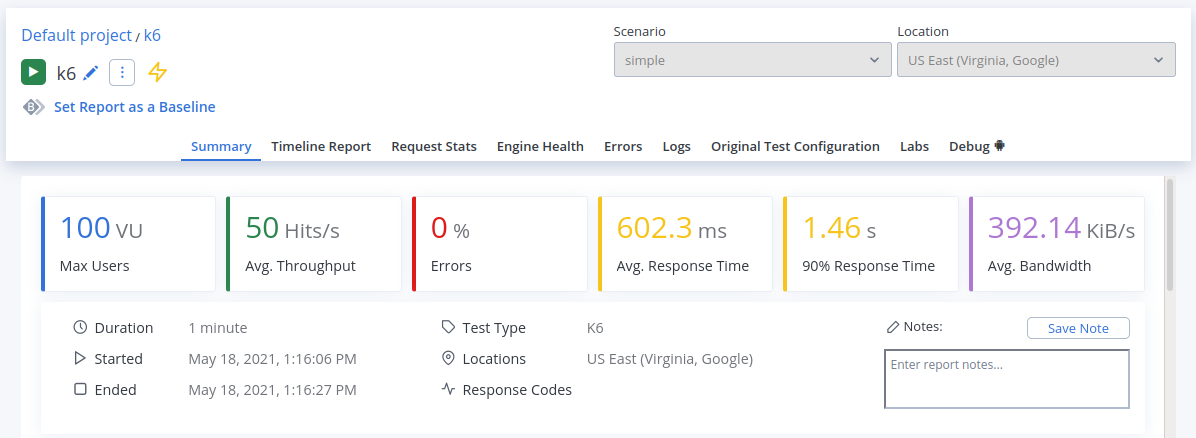 K6 Load Testing: How To Do It | Blazemeter By Perforce